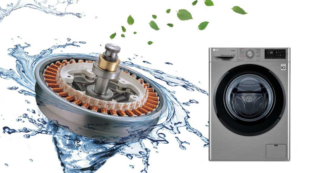Инверторный двигатель в стиральной машине: что это, плюсы и минусы motoran.ru