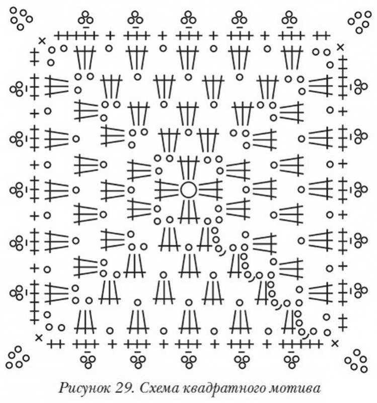 60 схем бабушкиных квадратов с мастер - классами