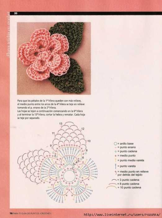 Как связать цветок крючком: 18 схем с пояснением и видео — простой, пышный, объемный, завернутый цветок, роза, анютины глазки, лилия