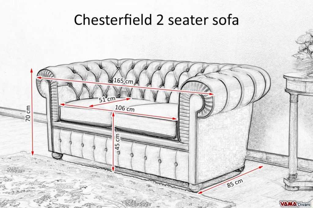Как сделать диван своими руками, чертежи и схемы самодельной сборки, способы изготовления углового, модульного и раскладного дивана в домашних условиях