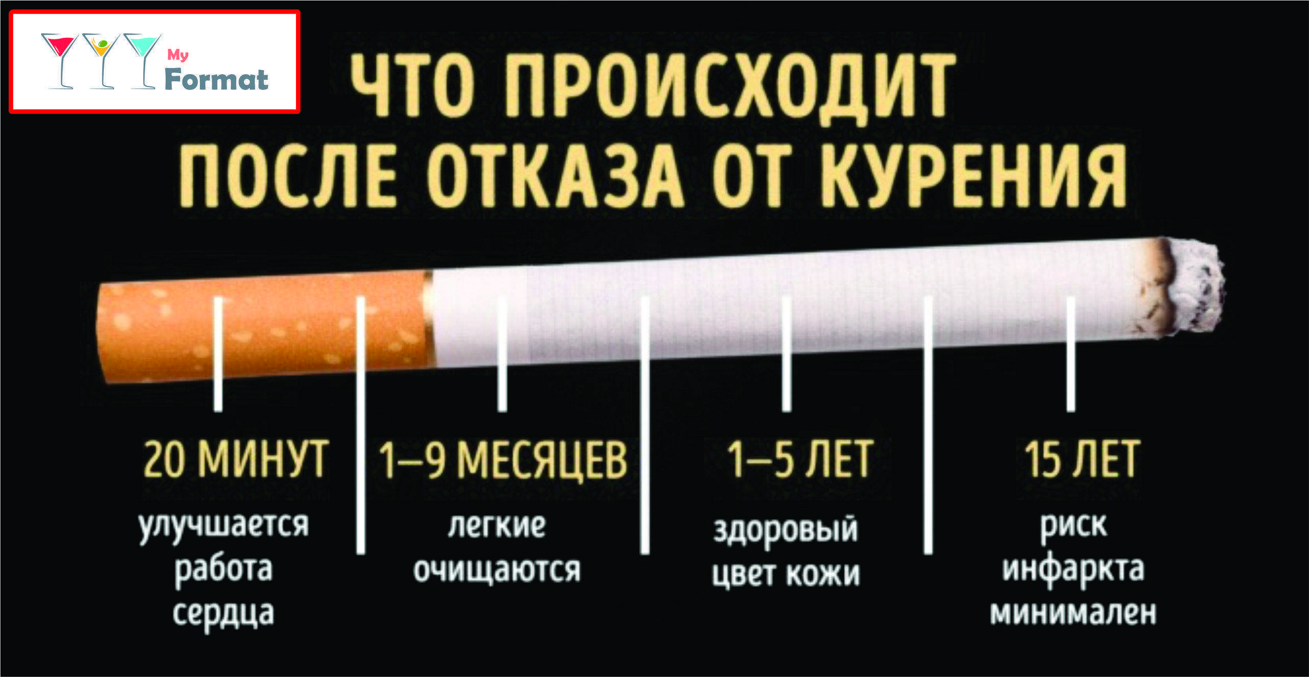 Как курить чтобы не было запаха табака