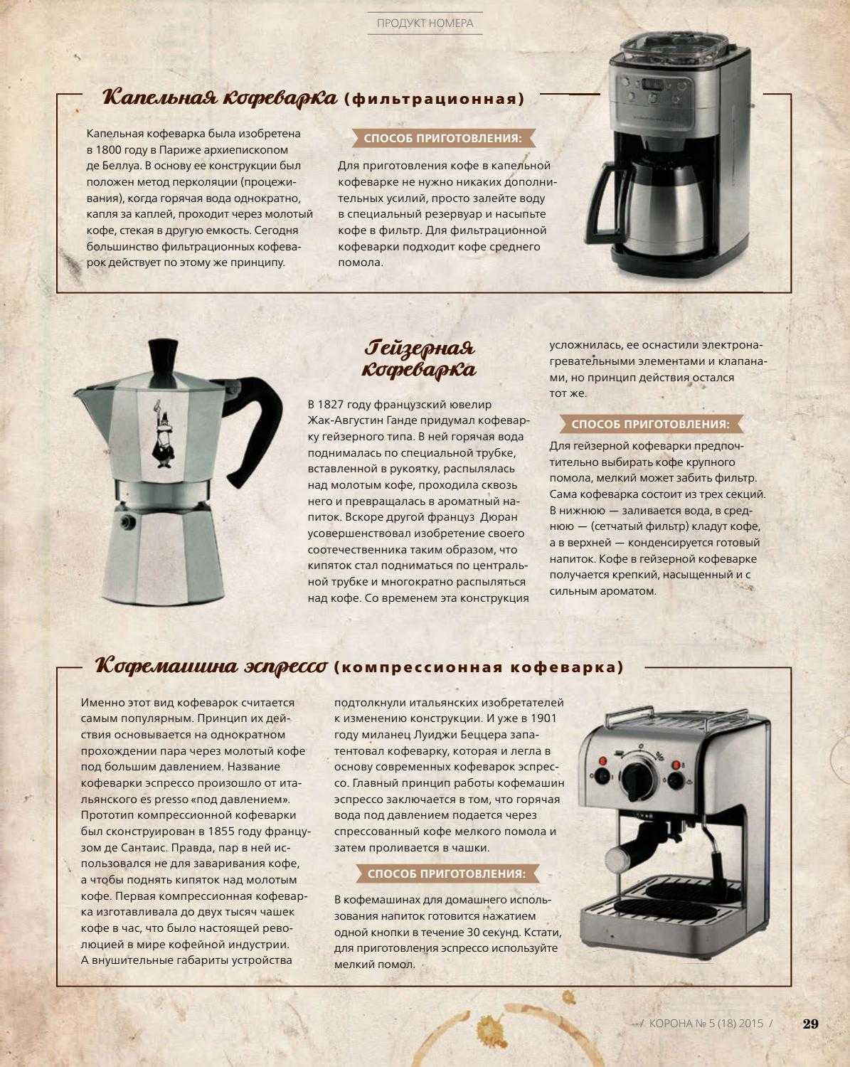 Причины плохой работы гейзерной кофеварки: частые проблемы