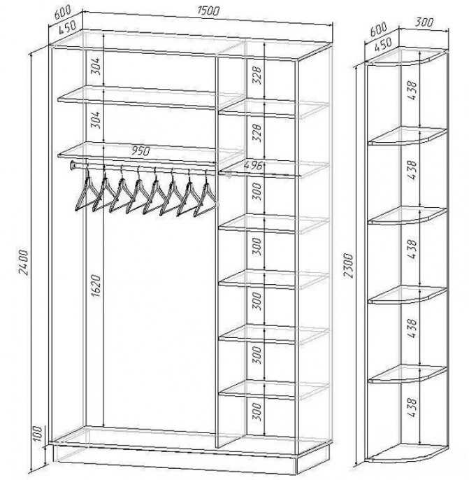 Как спроектировать и встроить шкаф в нишу своими руками