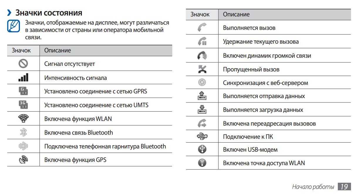 Lg sm9010 настройка изображения