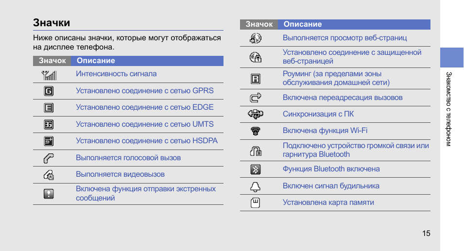 Как удалить темы с телефона samsung - xaer.ru