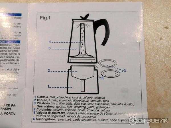 Гейзерная кофеварка: что это такое, принцип работы, как пользоваться на газу и электрической плите, плюсы и минусы, фото, видео
