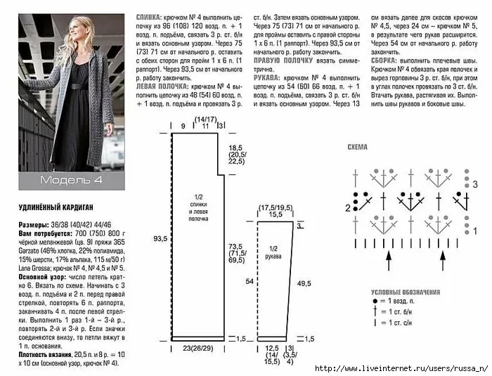 Как связать женский кардиган спицами: самые модные модели женских кардиганов 2021 своими руками с оригинальными узорами и фото-идеями . обсуждение на liveinternet