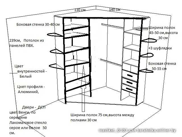 Сборка и установка углового шкафа - пошаговая инструкция
