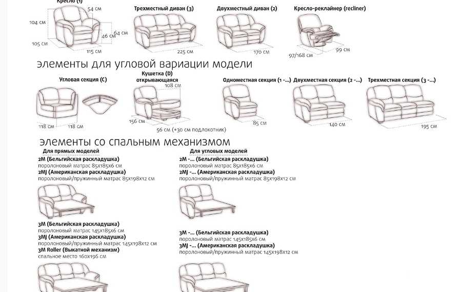 Как собрать диван: инструкции для модульных, прямых и угловых моделей